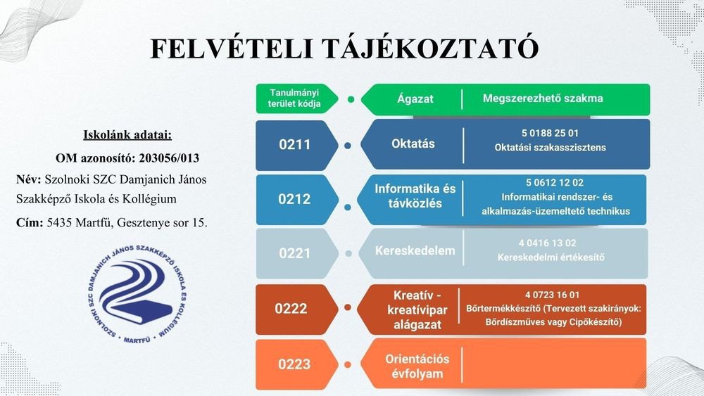 Diakép illusztrácio 1